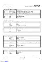 Предварительный просмотр 9 страницы NXP Semiconductors FRDM665SPIEVB User Manual