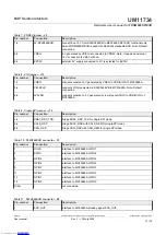 Предварительный просмотр 10 страницы NXP Semiconductors FRDM665SPIEVB User Manual