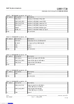 Предварительный просмотр 11 страницы NXP Semiconductors FRDM665SPIEVB User Manual