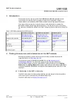 Preview for 4 page of NXP Semiconductors FRDMDUALK3664EVB User Manual