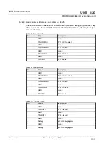 Preview for 11 page of NXP Semiconductors FRDMDUALK3664EVB User Manual