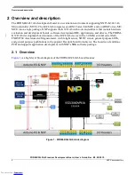 Предварительный просмотр 2 страницы NXP Semiconductors Freedom FRDM-K32L3A6 User Manual