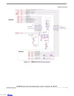 Предварительный просмотр 15 страницы NXP Semiconductors Freedom FRDM-K32L3A6 User Manual