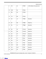 Предварительный просмотр 23 страницы NXP Semiconductors Freedom FRDM-K32L3A6 User Manual