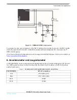 Предварительный просмотр 11 страницы NXP Semiconductors Freedom FRDM-KV11Z User Manual