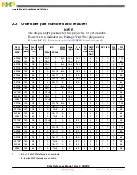 Предварительный просмотр 70 страницы NXP Semiconductors freescale KV4 Series Reference Manual