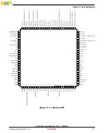 Предварительный просмотр 147 страницы NXP Semiconductors freescale KV4 Series Reference Manual