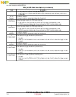 Предварительный просмотр 184 страницы NXP Semiconductors freescale KV4 Series Reference Manual