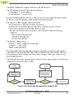 Предварительный просмотр 245 страницы NXP Semiconductors freescale KV4 Series Reference Manual