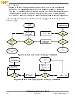 Предварительный просмотр 250 страницы NXP Semiconductors freescale KV4 Series Reference Manual