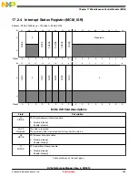 Предварительный просмотр 289 страницы NXP Semiconductors freescale KV4 Series Reference Manual