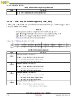 Предварительный просмотр 316 страницы NXP Semiconductors freescale KV4 Series Reference Manual