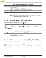 Предварительный просмотр 411 страницы NXP Semiconductors freescale KV4 Series Reference Manual