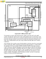 Предварительный просмотр 427 страницы NXP Semiconductors freescale KV4 Series Reference Manual