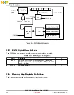 Предварительный просмотр 454 страницы NXP Semiconductors freescale KV4 Series Reference Manual