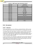 Предварительный просмотр 486 страницы NXP Semiconductors freescale KV4 Series Reference Manual