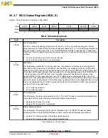 Предварительный просмотр 557 страницы NXP Semiconductors freescale KV4 Series Reference Manual