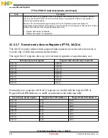 Предварительный просмотр 622 страницы NXP Semiconductors freescale KV4 Series Reference Manual