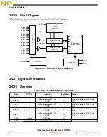 Предварительный просмотр 664 страницы NXP Semiconductors freescale KV4 Series Reference Manual