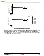 Предварительный просмотр 705 страницы NXP Semiconductors freescale KV4 Series Reference Manual