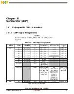 Предварительный просмотр 723 страницы NXP Semiconductors freescale KV4 Series Reference Manual