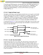 Предварительный просмотр 837 страницы NXP Semiconductors freescale KV4 Series Reference Manual