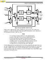 Предварительный просмотр 843 страницы NXP Semiconductors freescale KV4 Series Reference Manual