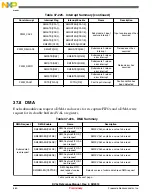 Предварительный просмотр 860 страницы NXP Semiconductors freescale KV4 Series Reference Manual