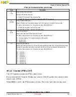 Предварительный просмотр 905 страницы NXP Semiconductors freescale KV4 Series Reference Manual