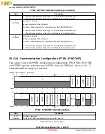 Предварительный просмотр 940 страницы NXP Semiconductors freescale KV4 Series Reference Manual