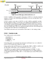 Предварительный просмотр 963 страницы NXP Semiconductors freescale KV4 Series Reference Manual