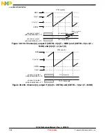 Предварительный просмотр 968 страницы NXP Semiconductors freescale KV4 Series Reference Manual