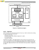 Предварительный просмотр 1077 страницы NXP Semiconductors freescale KV4 Series Reference Manual