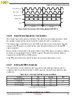 Предварительный просмотр 1221 страницы NXP Semiconductors freescale KV4 Series Reference Manual