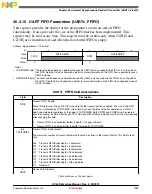 Предварительный просмотр 1289 страницы NXP Semiconductors freescale KV4 Series Reference Manual