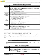 Предварительный просмотр 1291 страницы NXP Semiconductors freescale KV4 Series Reference Manual