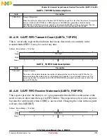 Предварительный просмотр 1293 страницы NXP Semiconductors freescale KV4 Series Reference Manual