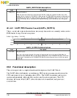 Предварительный просмотр 1294 страницы NXP Semiconductors freescale KV4 Series Reference Manual