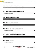 Предварительный просмотр 1350 страницы NXP Semiconductors freescale KV4 Series Reference Manual