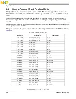 Preview for 12 page of NXP Semiconductors FREESCALE MC13192 Reference Manual