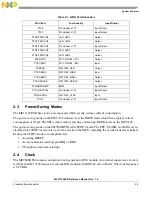 Preview for 13 page of NXP Semiconductors FREESCALE MC13192 Reference Manual