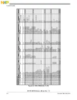 Preview for 16 page of NXP Semiconductors FREESCALE MC13192 Reference Manual