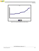 Preview for 31 page of NXP Semiconductors FREESCALE MC13192 Reference Manual