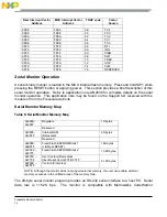 Preview for 15 page of NXP Semiconductors Freescale MC9S12C32 User Manual