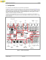 Предварительный просмотр 7 страницы NXP Semiconductors freescale MPC5668E User Manual