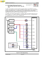 Предварительный просмотр 10 страницы NXP Semiconductors freescale MPC5668E User Manual