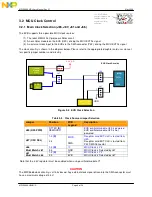 Предварительный просмотр 13 страницы NXP Semiconductors freescale MPC5668E User Manual