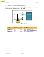 Предварительный просмотр 14 страницы NXP Semiconductors freescale MPC5668E User Manual