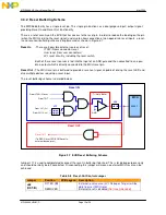 Предварительный просмотр 16 страницы NXP Semiconductors freescale MPC5668E User Manual