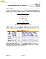 Предварительный просмотр 20 страницы NXP Semiconductors freescale MPC5668E User Manual